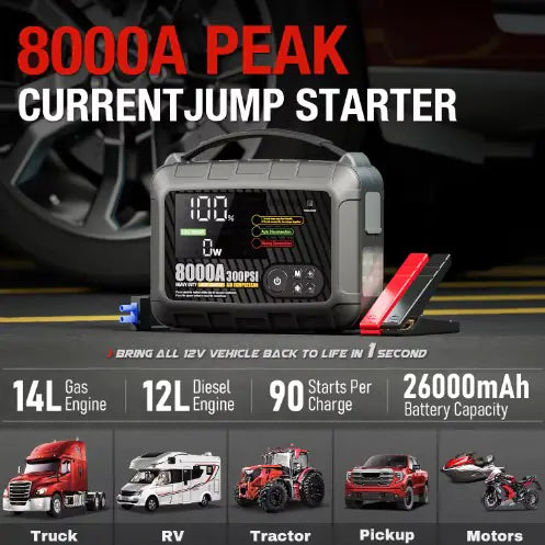 Professional heavy duty car jump starter