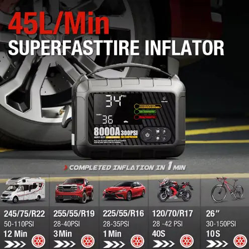 Professional heavy duty car jump starter